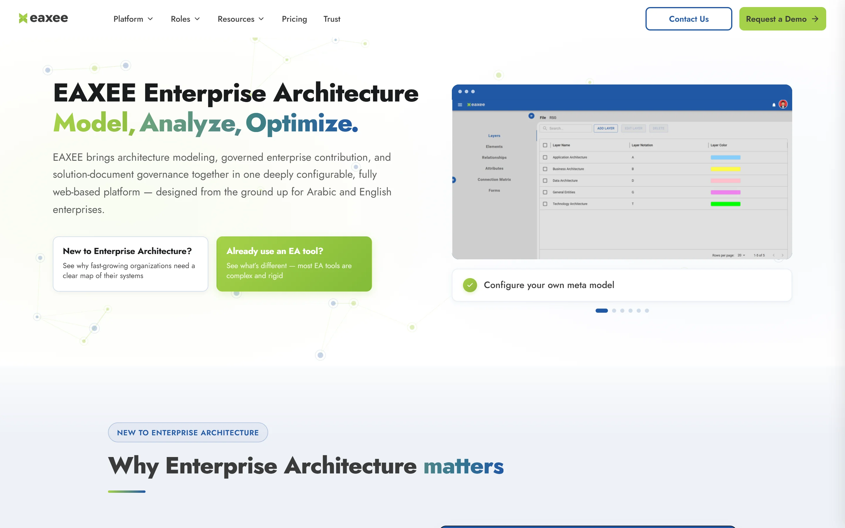 Eaxee multi-page enterprise SaaS website design